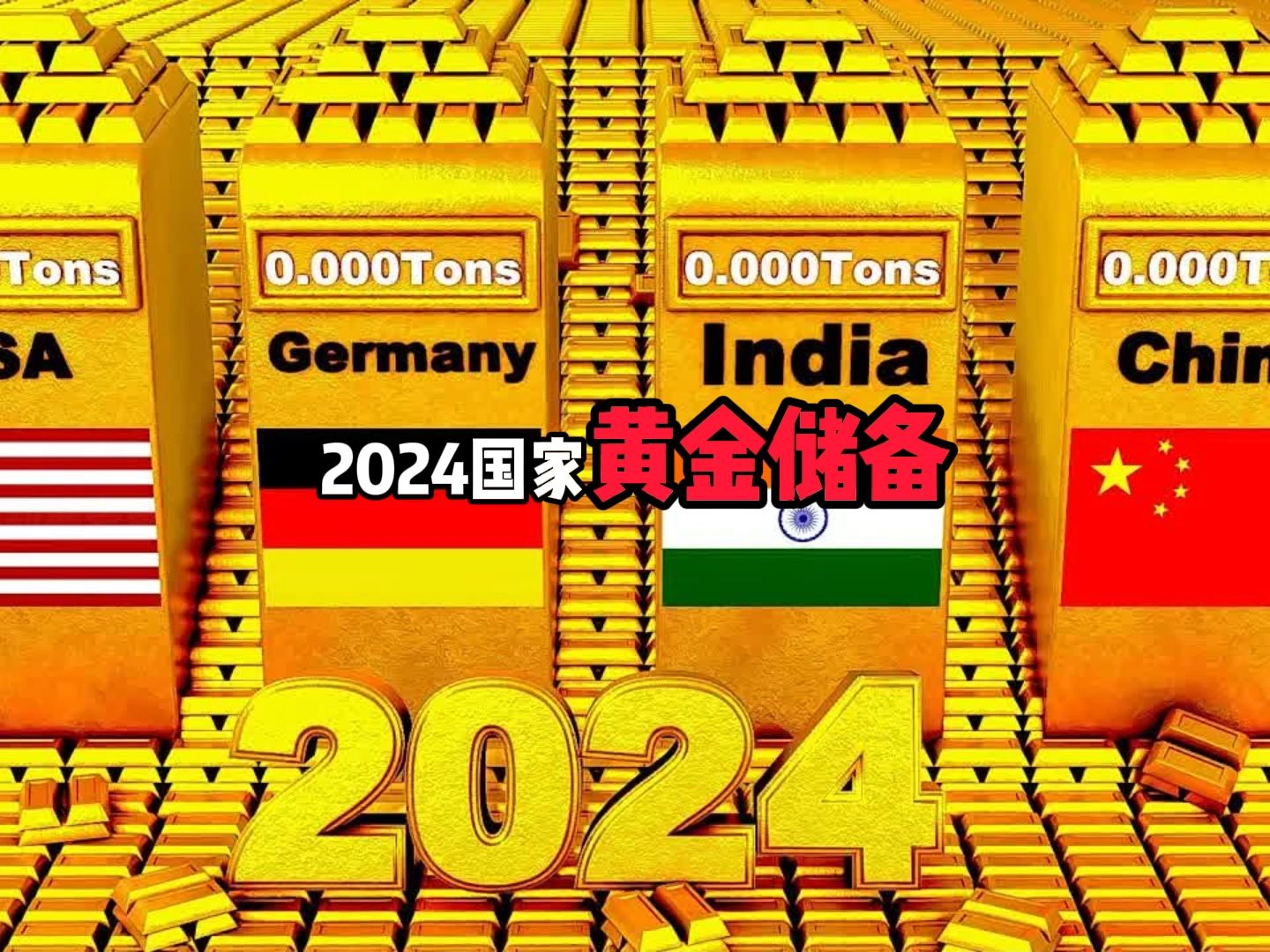 你知道2024全球黄金储备最多的是谁吗哔哩哔哩bilibili