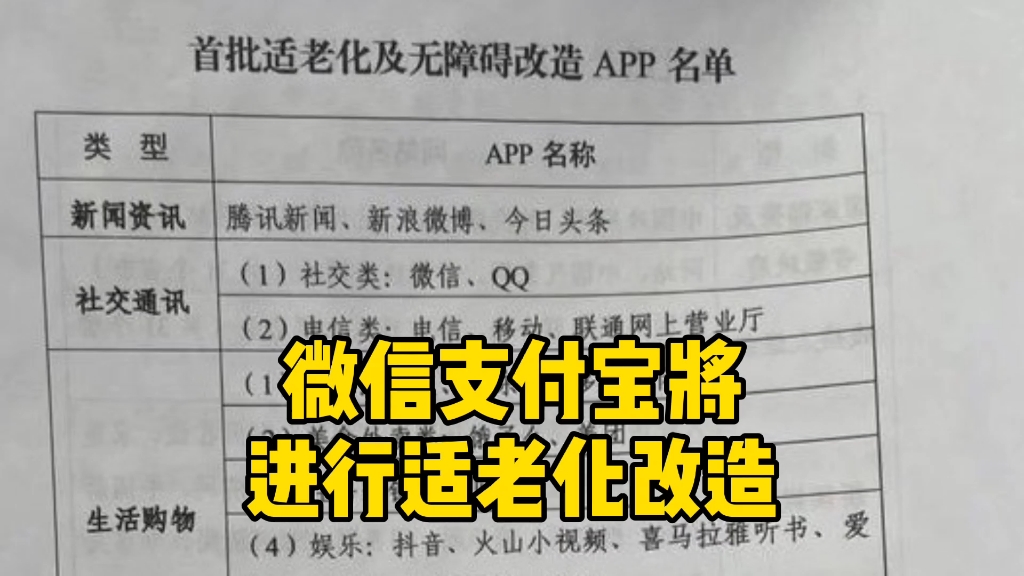 微信支付宝将进行适老化改造 解决老人等群体的上网困难哔哩哔哩bilibili