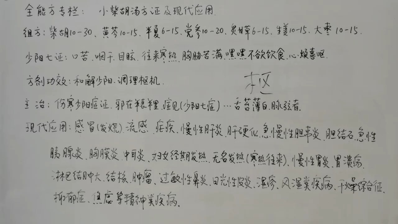 小柴胡汤方解图片