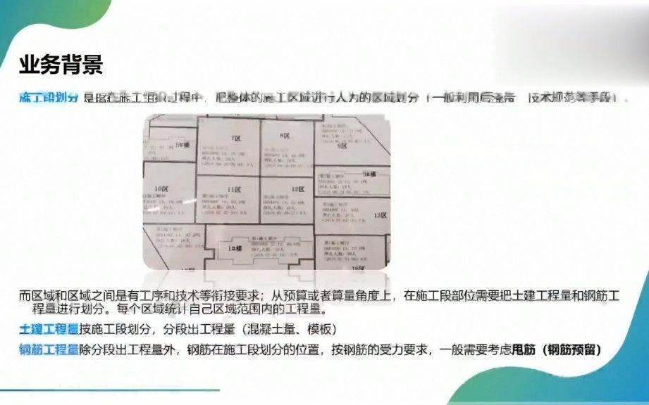 广联达GTJ2021施工段让提量更轻松——手把手教你玩转广联达GTJ2021哔哩哔哩bilibili