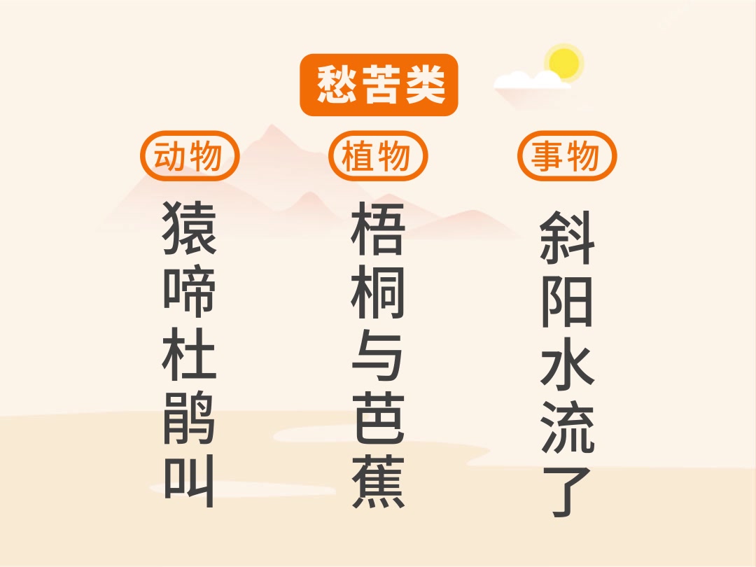 愁苦类诗歌,重点意象哔哩哔哩bilibili