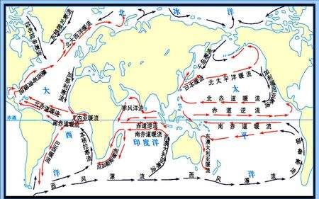 [图]世界表层洋流的分布规律