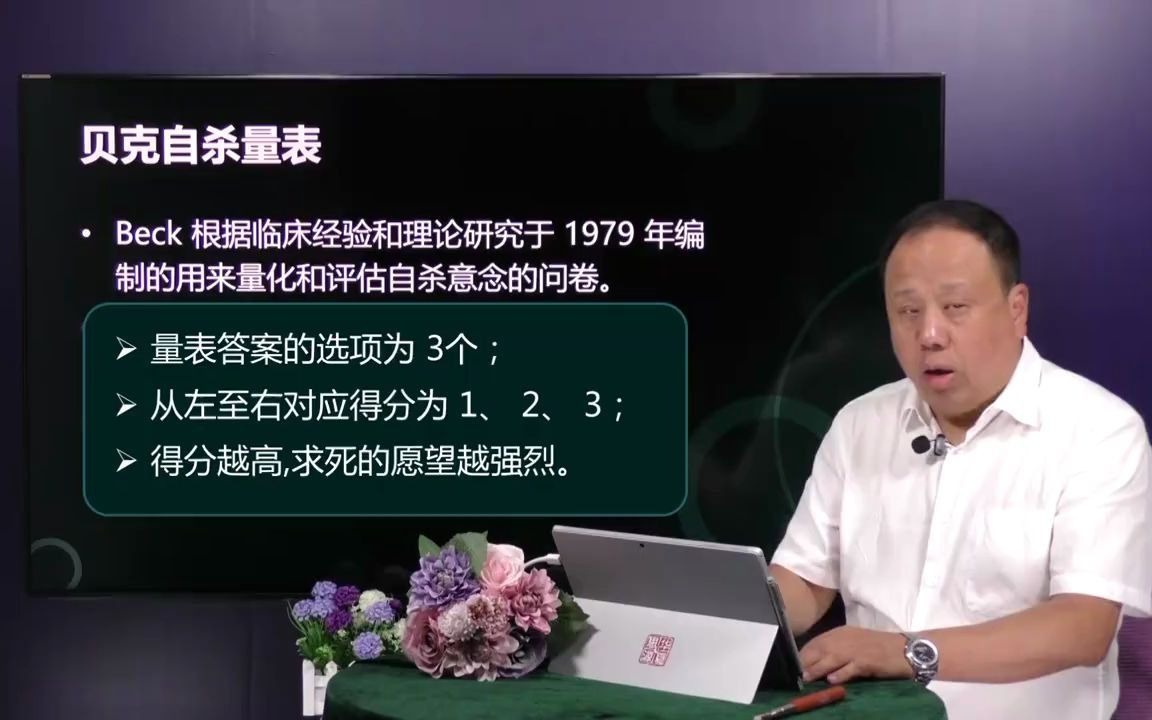 心理咨询常用量表的选择与解读:贝克 ZS意向量表哔哩哔哩bilibili