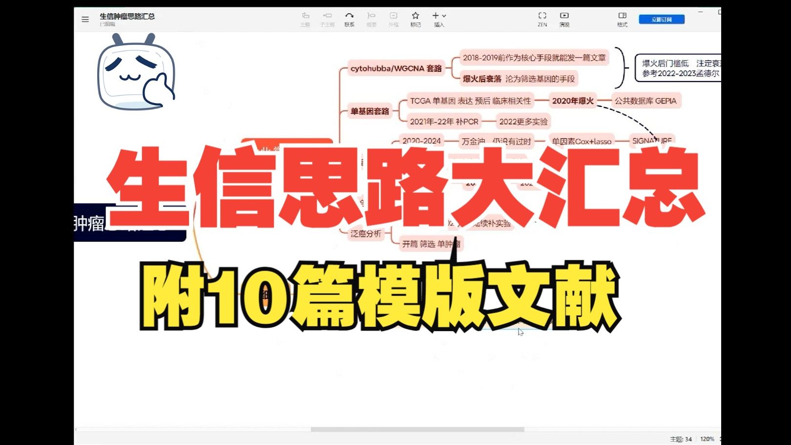 生信分析5年思路大汇总,附10篇模版文献(肿瘤篇)哔哩哔哩bilibili