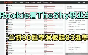 Download Video: Rookie看TheShy职业生涯，兰博90滑板鞋83胜率，直呼太完美！