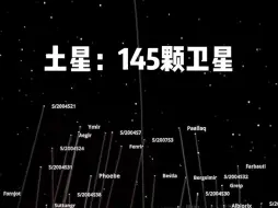 Download Video: 比一比地球、木星和土星谁的天然卫星多？