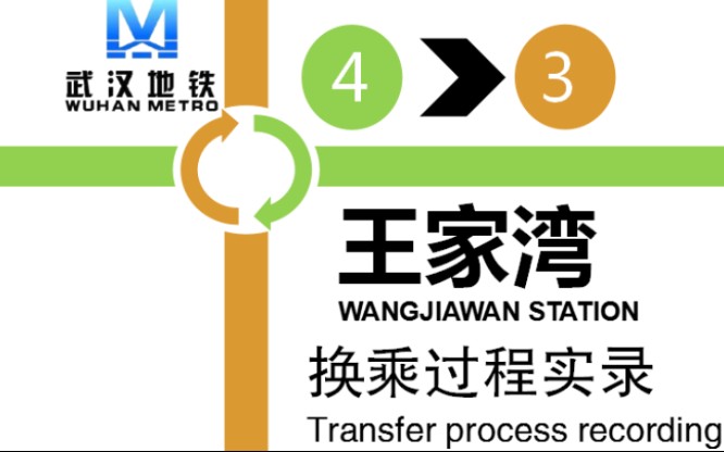 「非常方便的换乘」【武汉地铁】王家湾站 4号线3号线 换乘过程实录哔哩哔哩bilibili