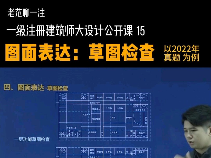 大设计上墨线前的草图检查非常必要.以2022年一级注册建筑师大设计真题为例,梳理解题步骤哔哩哔哩bilibili