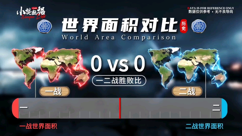 一战VS二战哔哩哔哩bilibili