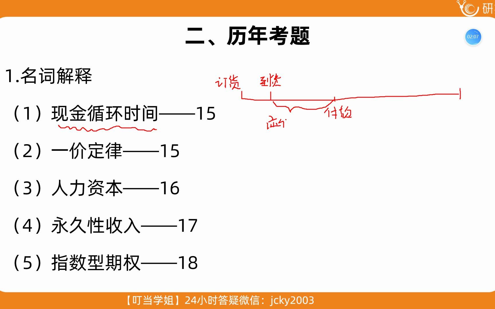 [图]【厦门大学金融专硕】博迪金融学② | 针对厦大考研参考书博迪《金融学》全方位介绍，结合往年真题，轻松抓住重难点~