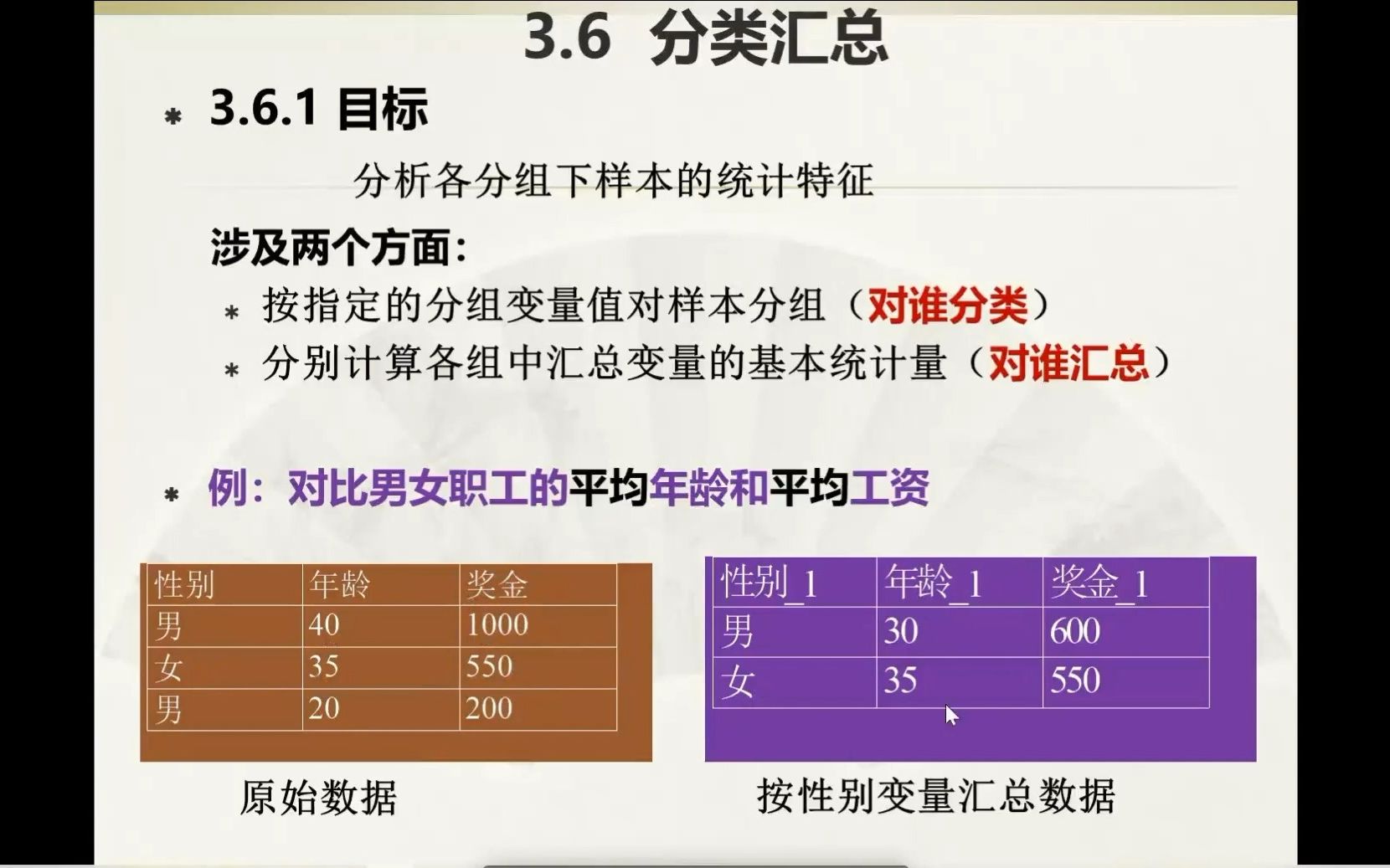 3.6分类汇总&数据分组哔哩哔哩bilibili