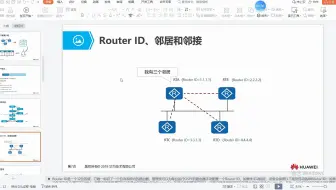 11_OSPF Router ID选举过程
