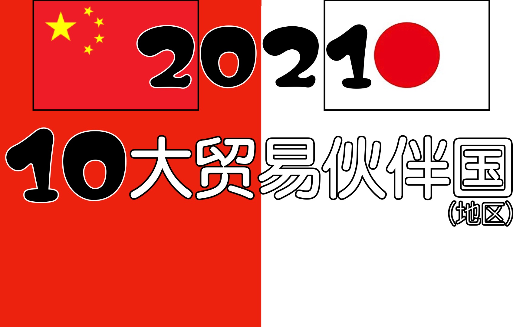 2021年中国日本进出口贸易统计分析盘点10大贸易伙伴哔哩哔哩bilibili