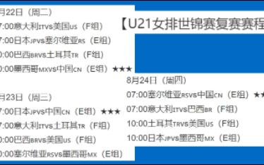 u21女排世锦赛八强复赛中国女排赛程如下所示,企鹅体育看直播哔哩哔哩bilibili