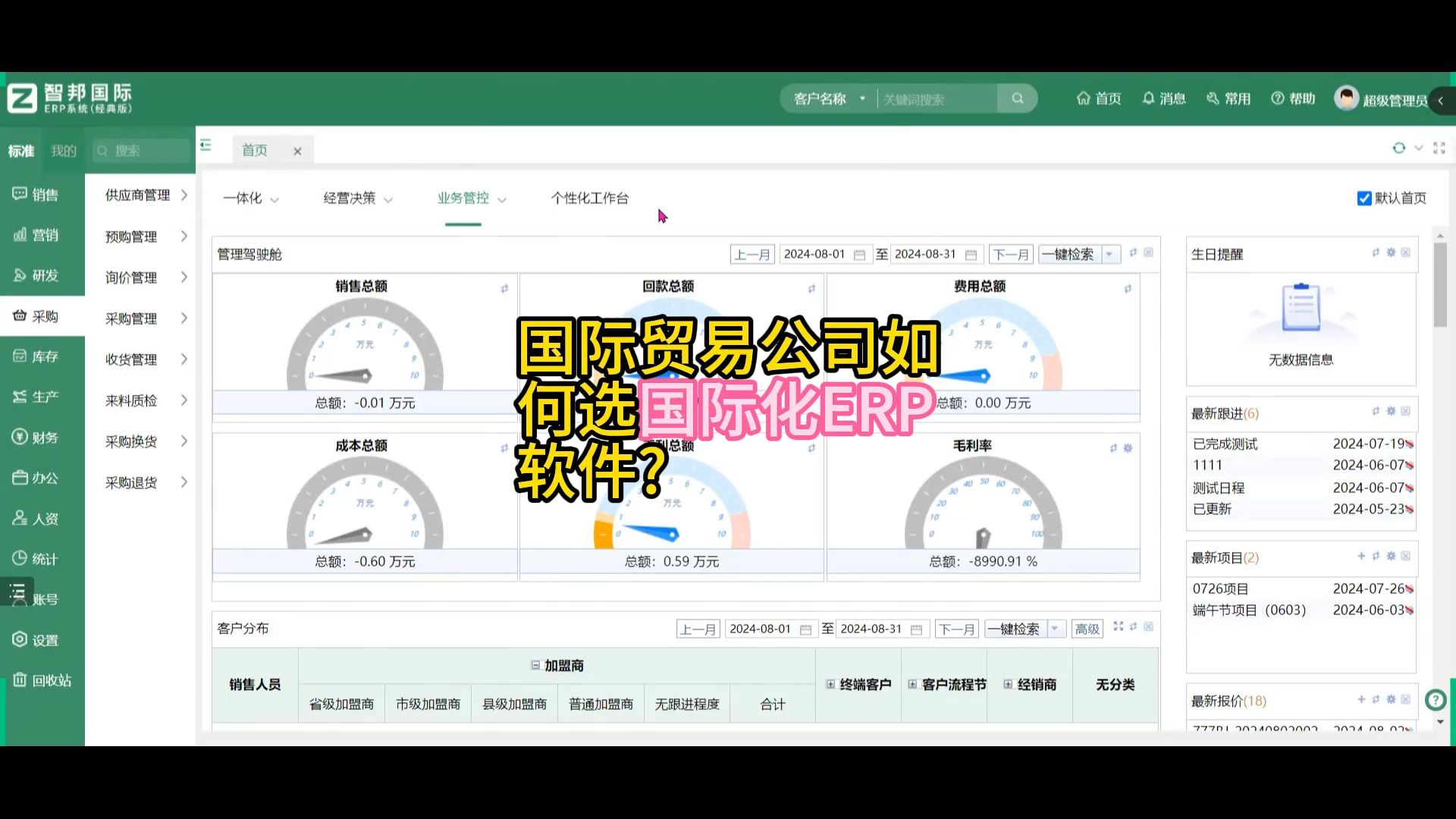 国际贸易公司,如何选国际化ERP软件?哔哩哔哩bilibili