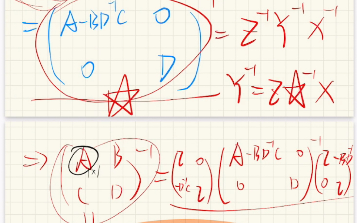 矩阵的暴力美学之多元线性回归中检验偏F统计量与t统计量等价关系的证明哔哩哔哩bilibili