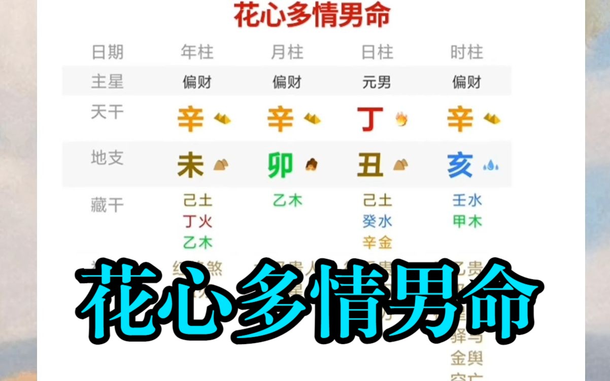 花心多情男命的八字哔哩哔哩bilibili