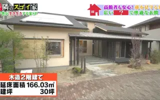 突击 邻居家厉害的房子 搜索结果 哔哩哔哩 Bilibili