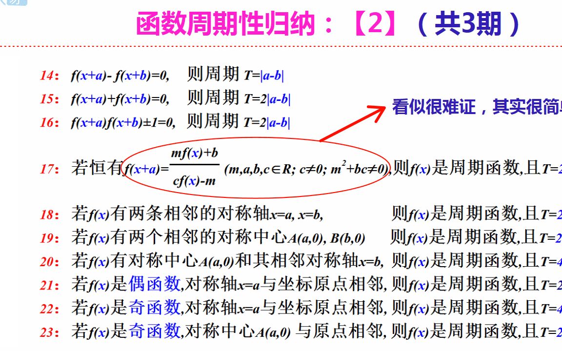 26:函数周期性归纳总结:涉及对称轴、对称中心的函数周期归纳证明哔哩哔哩bilibili