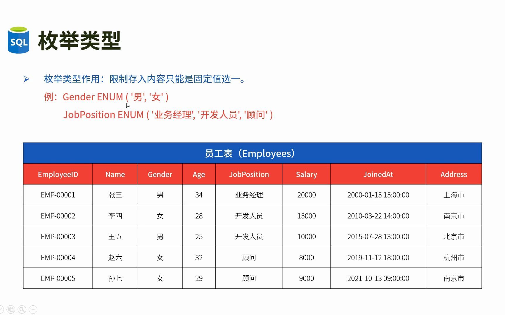 【吴明数据分析系列之SQL课程】1.13. MySQL数据类型之枚举类型哔哩哔哩bilibili