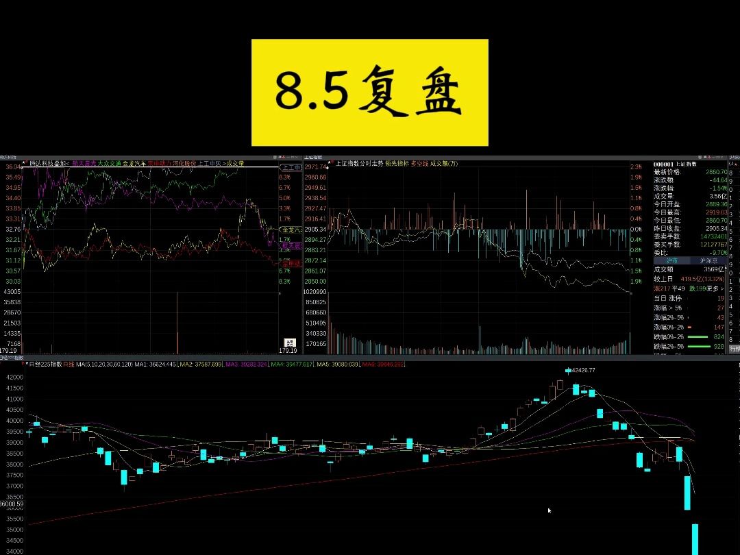 覆巢之下,岂有完卵哔哩哔哩bilibili