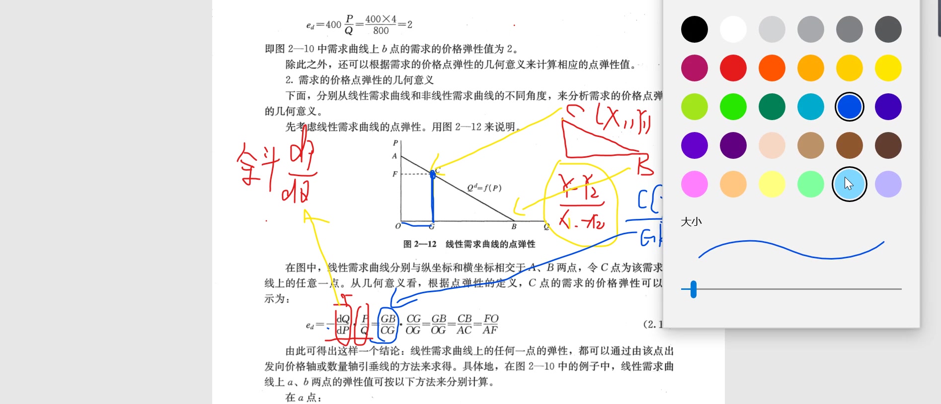 微觀經濟學點彈性幾何意義推導