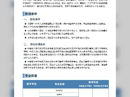 在职律师获得法学硕士学位,西南政法大学在职研究生,目前同等学力申硕人才培养以法学为主设有宪法、刑法、民法等专业课程!全日制研究生一样的法...