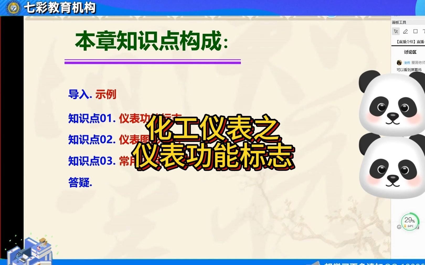 化工仪表之仪表功能标志构成有哪些?【化工仪表设计】哔哩哔哩bilibili