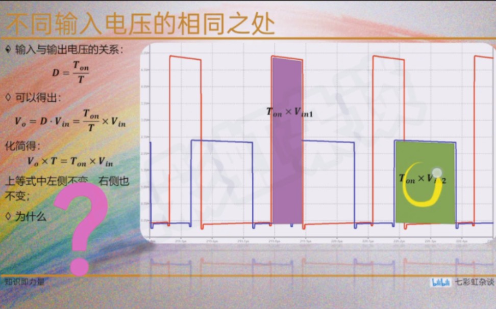 【开关电源】DCDC之Buck电路输入电压对输出电容的影响『上』哔哩哔哩bilibili