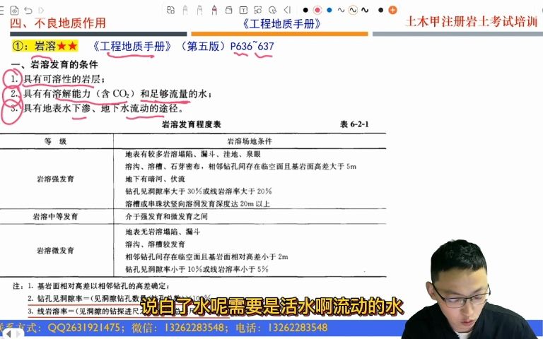 注册岩土工程师专业考试,勘察考点06 不良地质岩溶哔哩哔哩bilibili