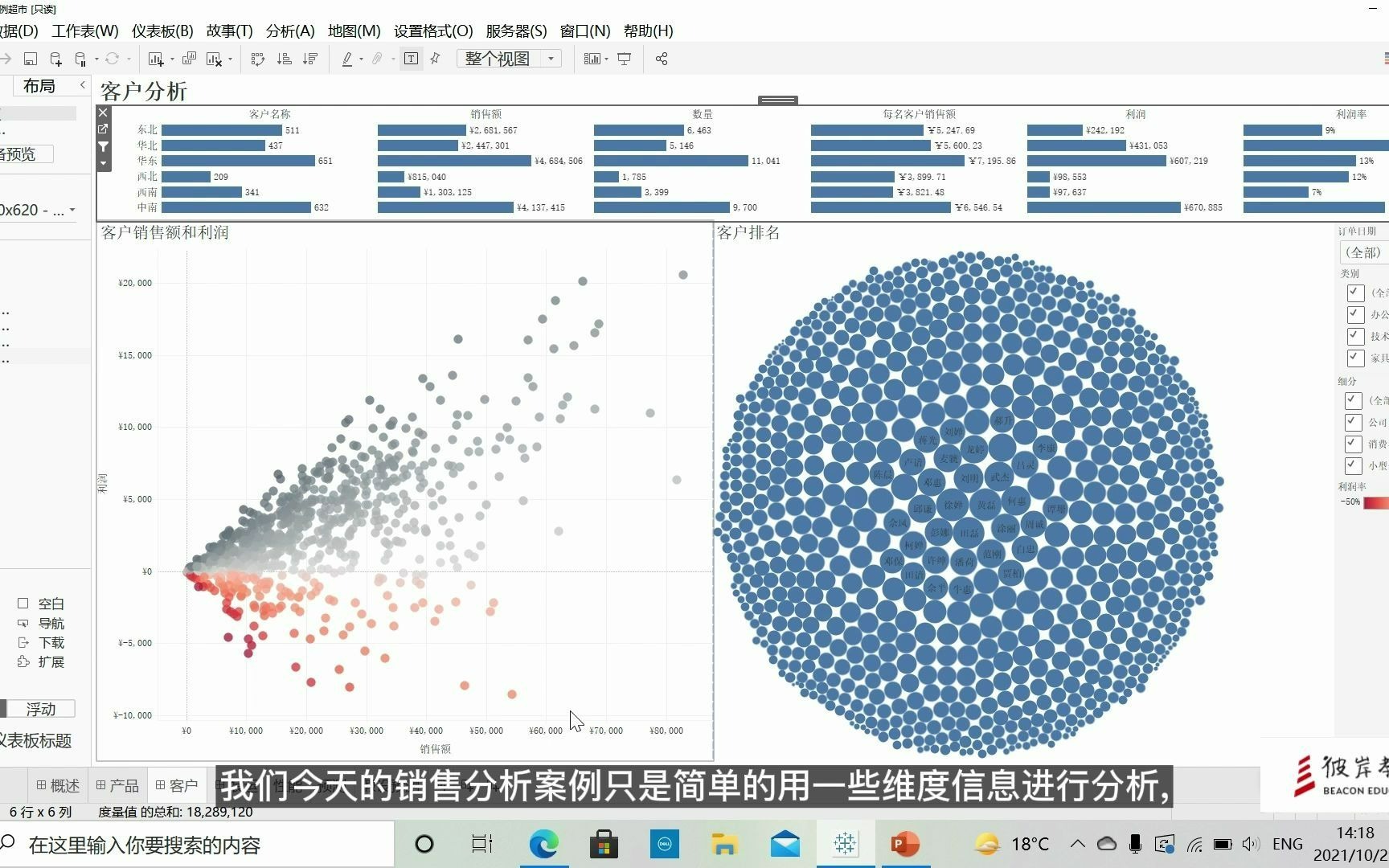 商业分析可视化智能工具Tableau预测讲解哔哩哔哩bilibili