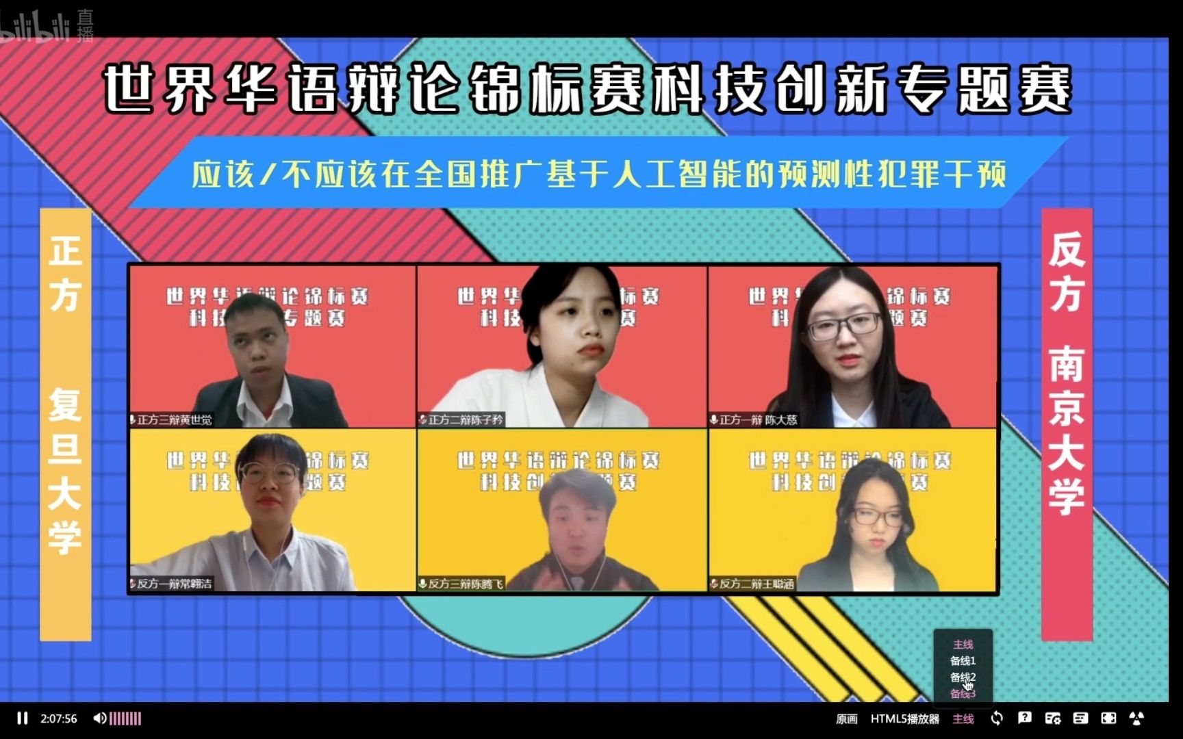 应不应该推广基于人工智能的犯罪预测 复旦大学VS南京大学 世界华语辩论锦标赛科创赛哔哩哔哩bilibili