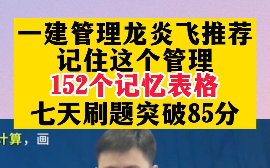 [图]62一建管理龙炎飞推荐记住这个管理152个记忆口诀七天刷题突破85分。