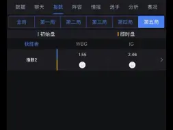 Video herunterladen: lol lck wbg ig Dk how季后赛预测分析