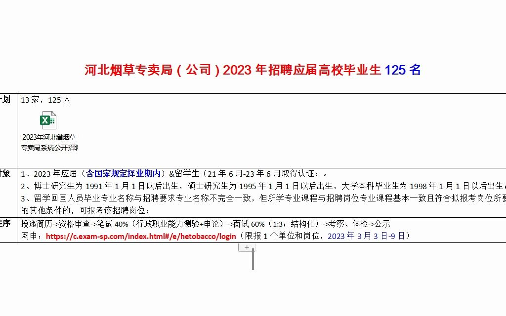 河北烟草专卖局(公司)2023年招聘应届高校毕业生125名哔哩哔哩bilibili