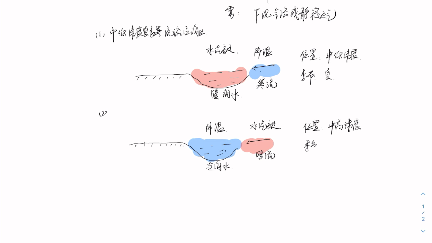 [图]高中地理干货系列—海雾的成因一次讲透