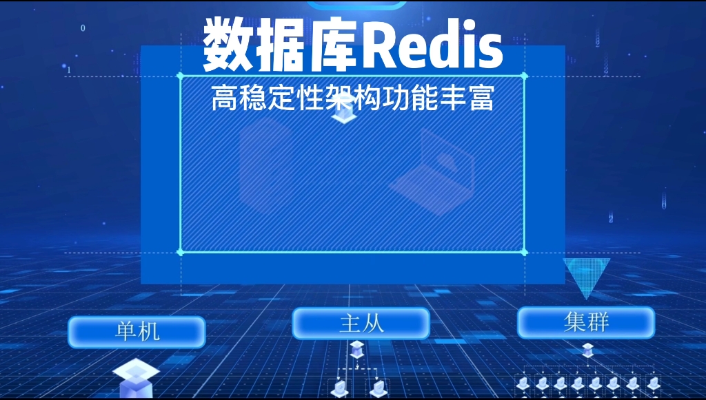 #移动云 #5G 云数据库Redis,高稳定性架构、功能丰富、性能灵活扩展、智能运维,助您轻松上云哔哩哔哩bilibili