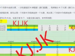 Download Video: 2024华为OD机试真题 - 推荐多样性  | 机试真题+思路参考+代码解析（C卷）【代码实现在评论区】