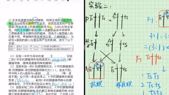 Download Video: 超详细讲解2020山东卷最难遗传题！听完醍醐灌顶，收获很多技巧和策略！