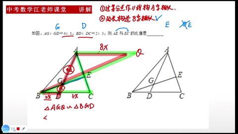 相似三角形考题 平行线构造相似 哔哩哔哩