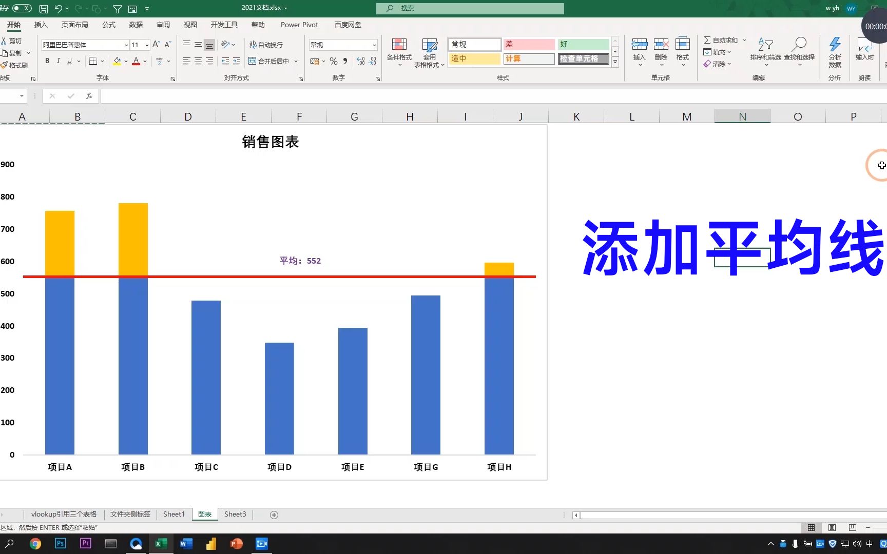 为柱形图添加平均线,超出自动更改颜色,让老板眼前一亮哔哩哔哩bilibili