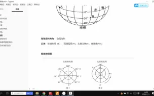 【地球和地图】02极地俯视方向判断