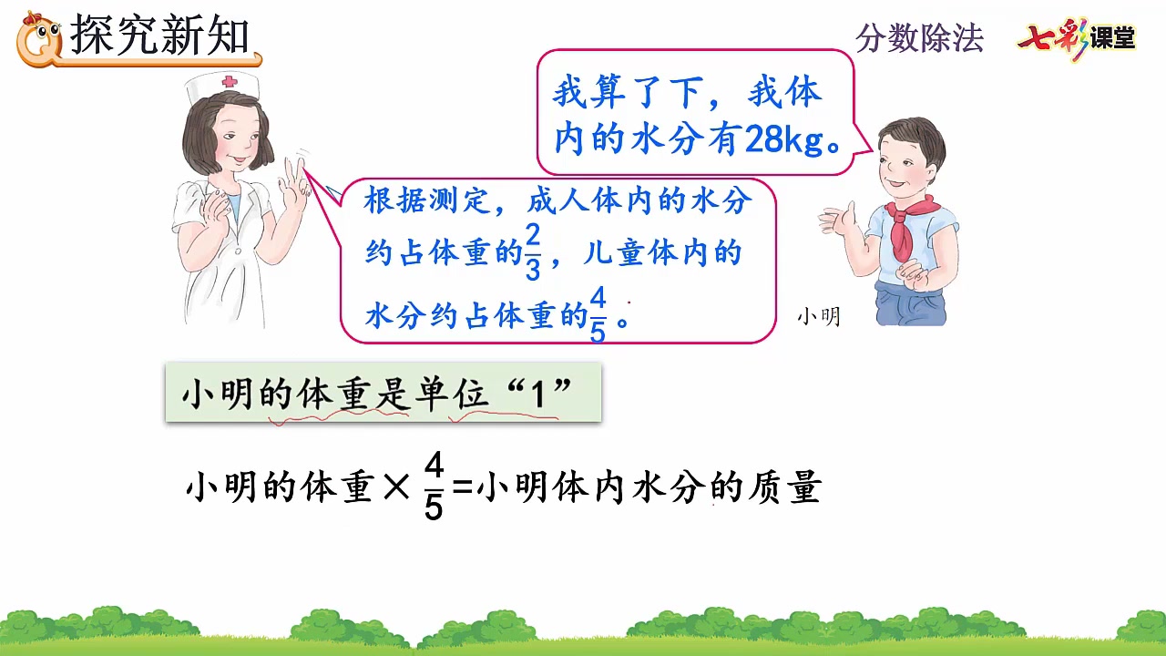 [图]3.2.4 分数除法的应用（1）