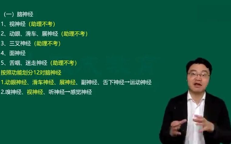 [图]神经病学2020自学成才 P2 神经-01概论②（100分钟）