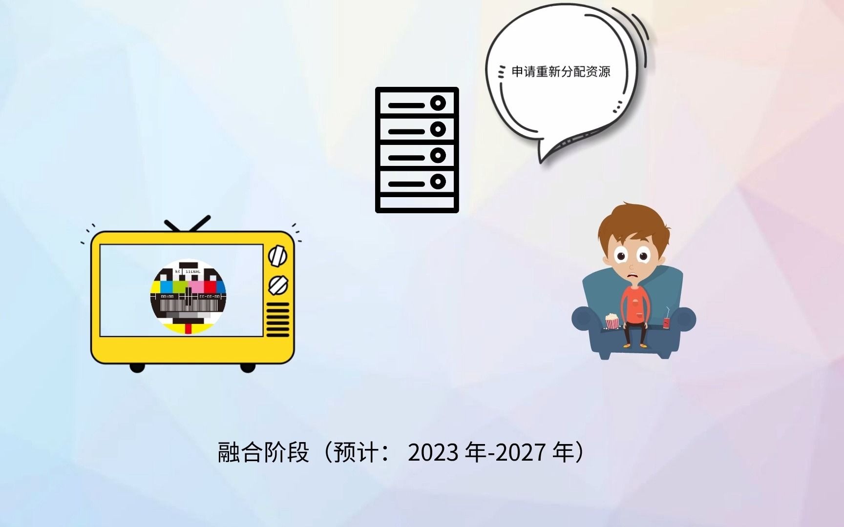 黔东南分公司《云改数转总体战略解读》你所不知道的云改数转佘高全哔哩哔哩bilibili