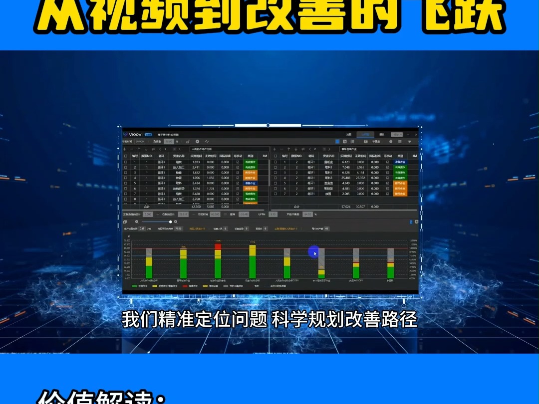 企业效益倍增器,ECRS工时分析助力IE工程师精准施策哔哩哔哩bilibili