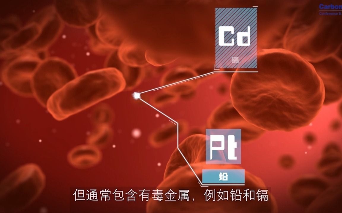 石墨烯量子点可以被人体分解吗?哔哩哔哩bilibili