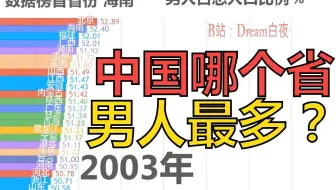 中国哪个省男人最多？港澳台结尾高能！【数据可视化】