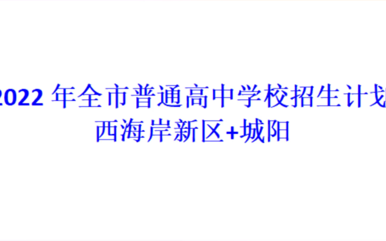 2022年全市普通高中学校招生计划(西海岸+城阳)哔哩哔哩bilibili