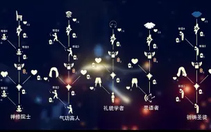 【sky光遇】全六图毕业指南